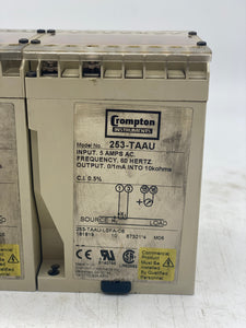 Crompton 253-TAAU-LSFA-C6 Paladin AC Current Transducer, *Lot of (2)* (Used)